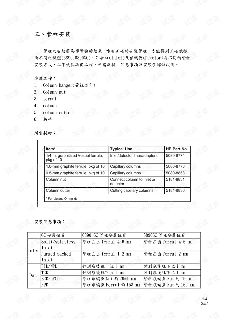 Agilent 6890 GC操作指南：从开机到数据分析 - CSDN文库