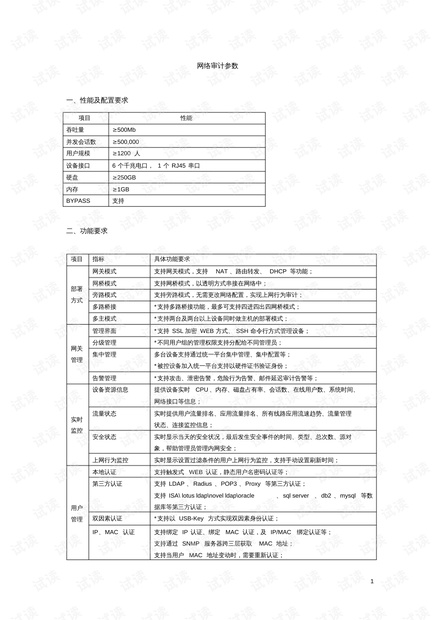 0001-92efee53b2efc3dd9900f3852c61a77b_thumbnail.jpeg
