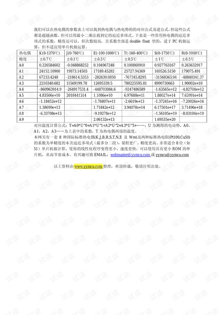 热电偶的热电势对应温度的计算公式