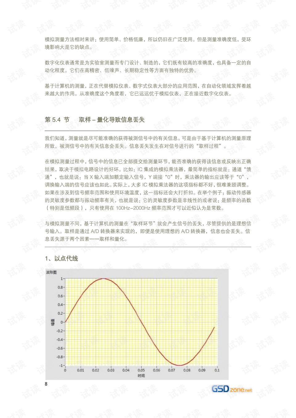 预览