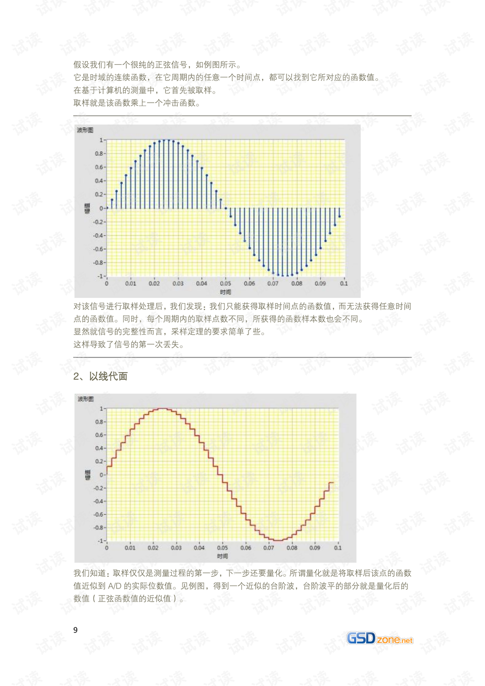 预览