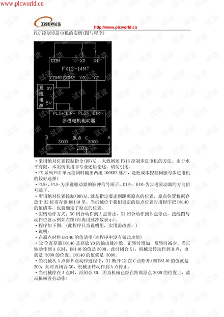 PLC控制步进电机的实例