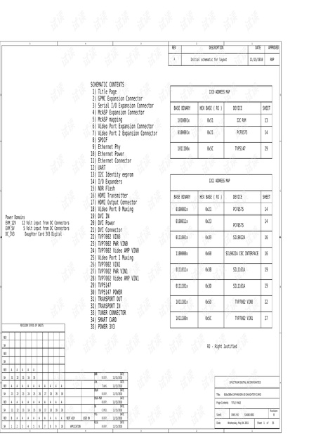 TI_DM816X开发套件IO扩展板原理图