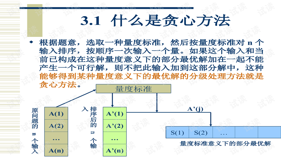 算法设计与分析代码 0003-097ba7f12f1a1808906624842b025dfe_preview-wide.png