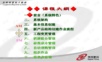 BOM教程(易飞ERP)