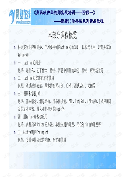 ActiveMQ系列:ActiveMQ快速上手