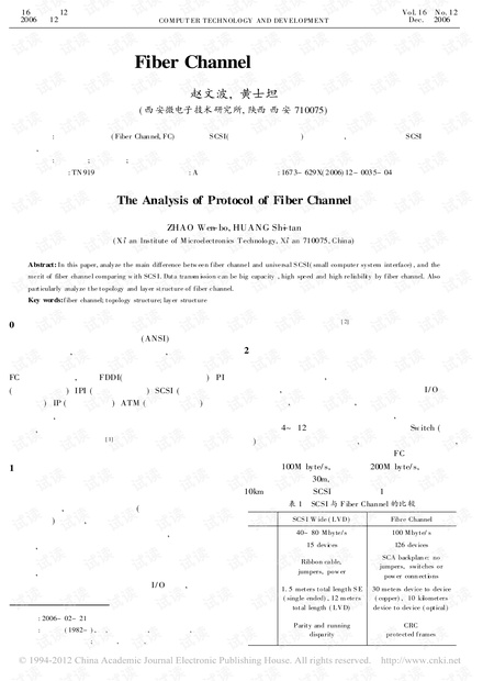 fiber channel