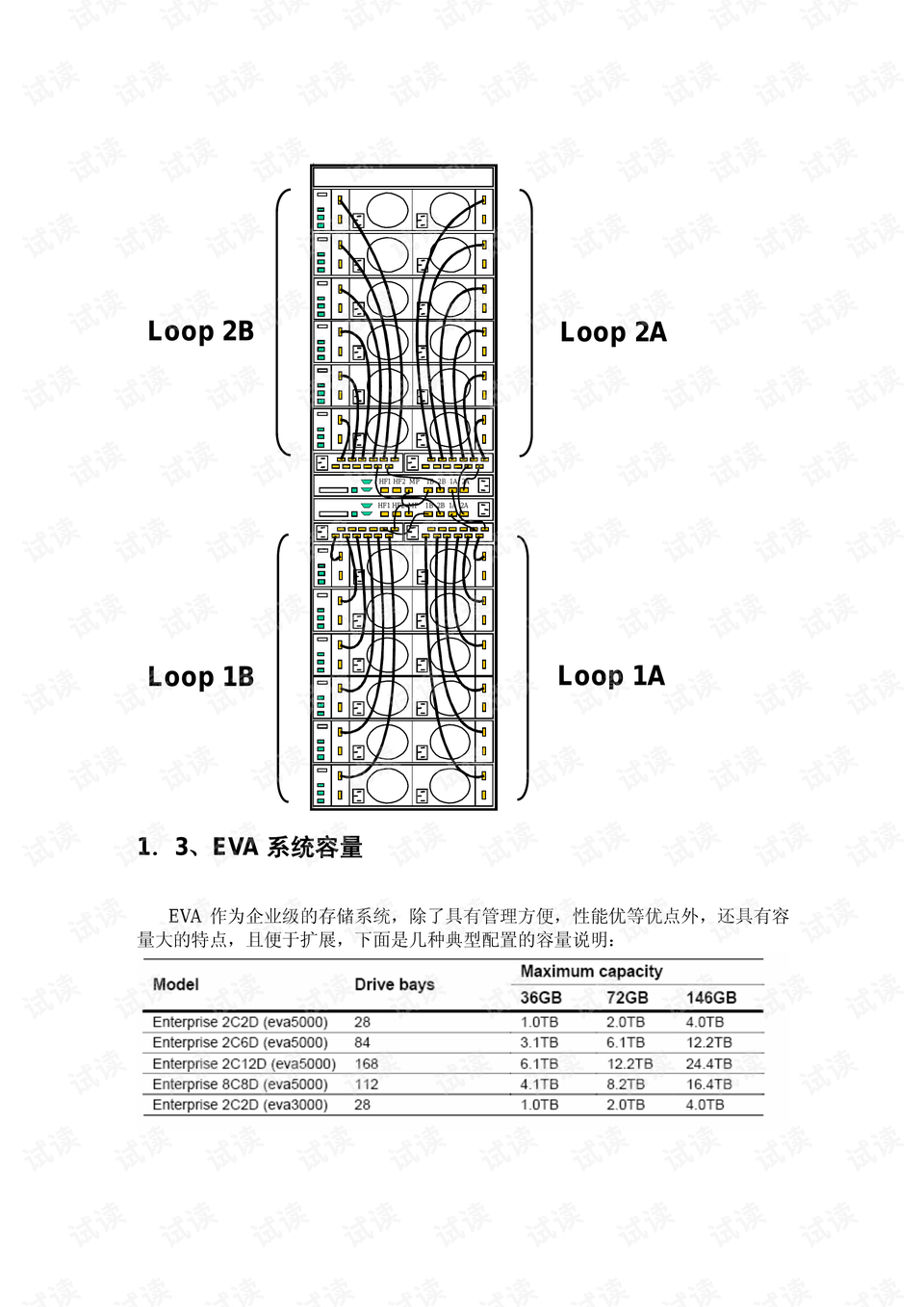 HP EVA存储系统配置与维护指南 - CSDN文库