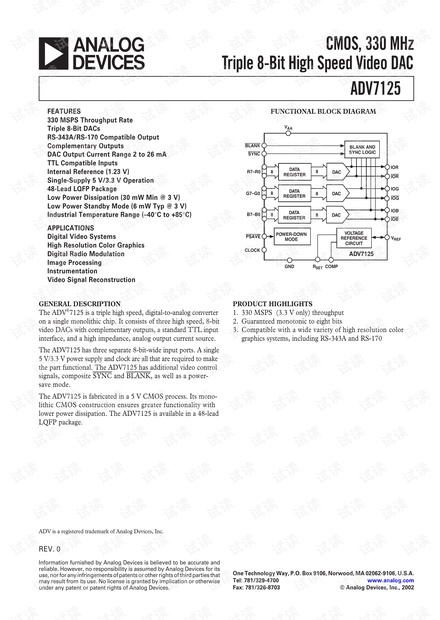 ADV7125_DataSheet.pdf资源-CSDN文库