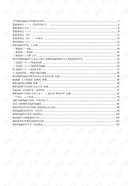 MSchart控件的使用方法
