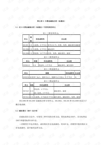 ANSYS电磁场3D分析帮助中文版