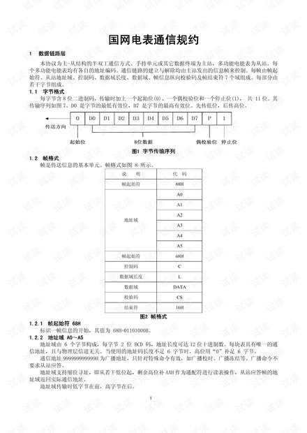 dlt645-2007国网智能电表通信协议
