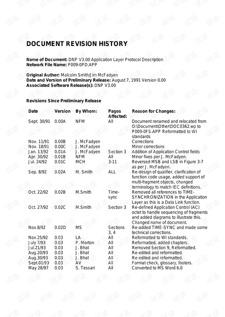 Dnp协议通讯规约 网络基础文档类资源 Csdn下载