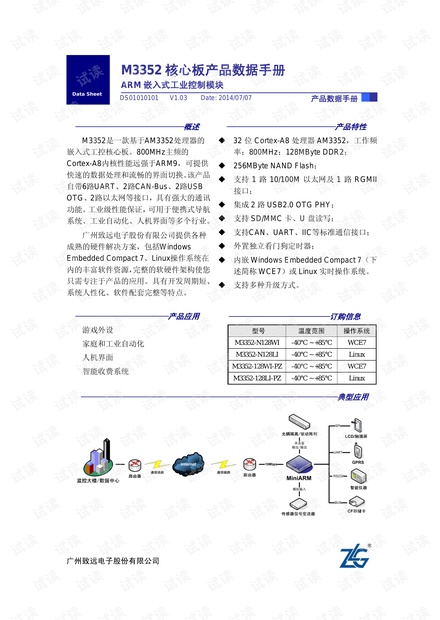 M3352核心板产品数据手册 V1.03