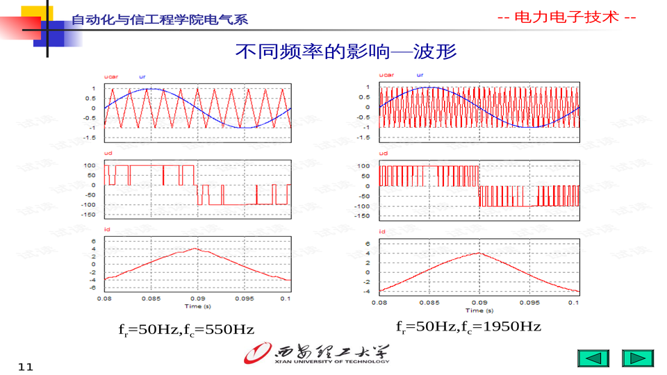 【单片机控制马达宝典】:从原理到应用,全面掌握马达控制技术
