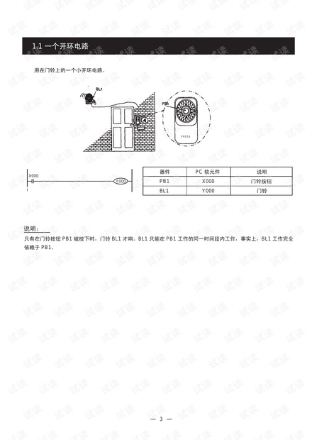 三菱PLC编程实例精选下载.pdf