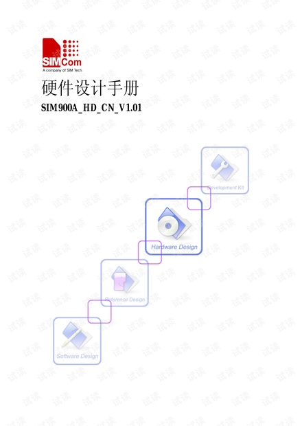 sim900文档