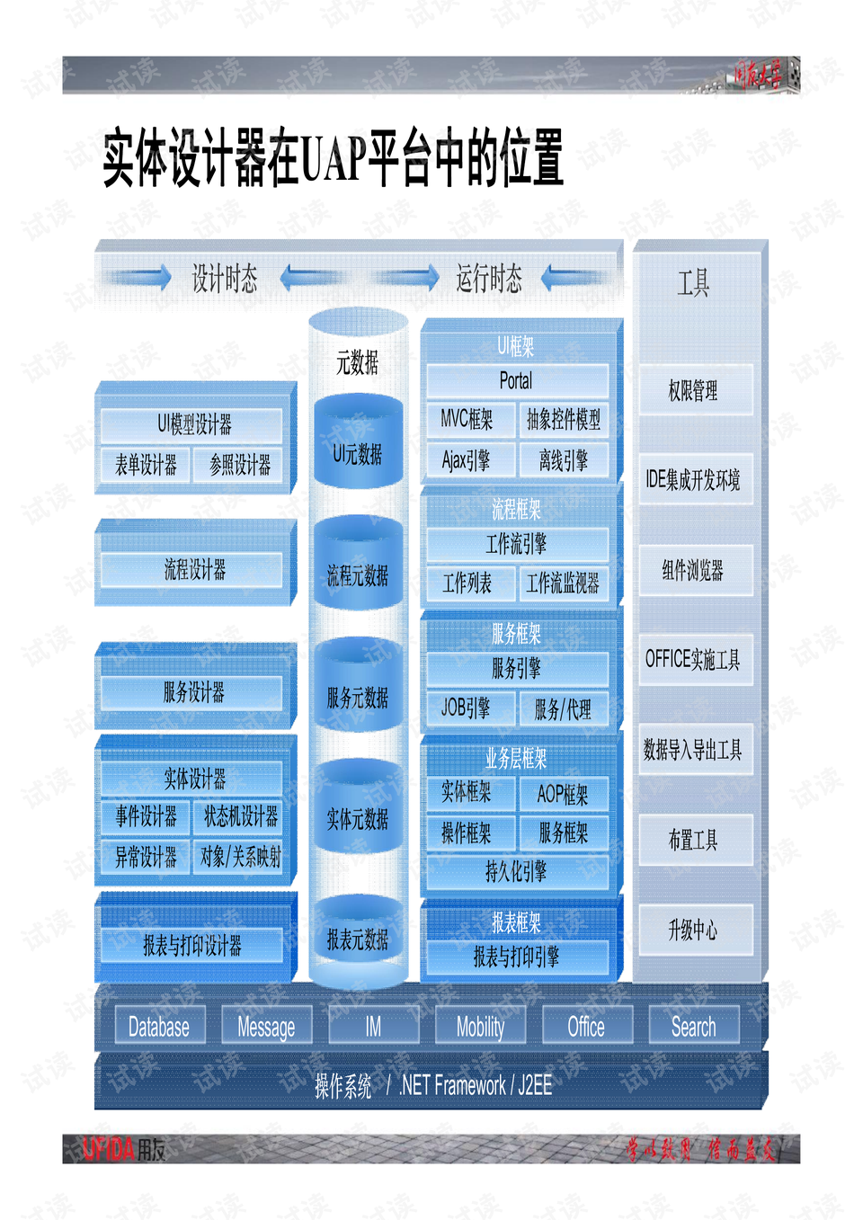u9客开体系资源系列01