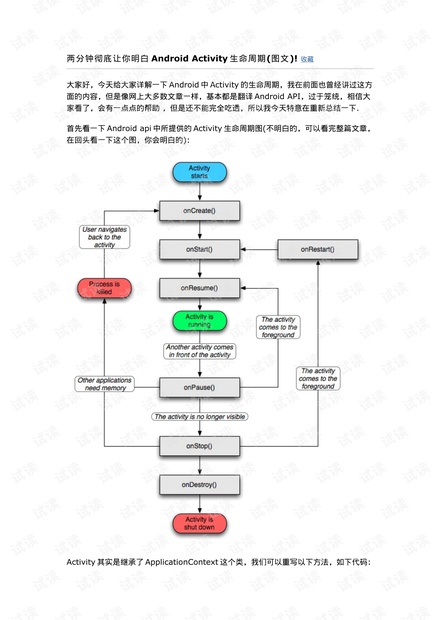 两分钟彻底让你明白Android_Activity生命周期(图文)