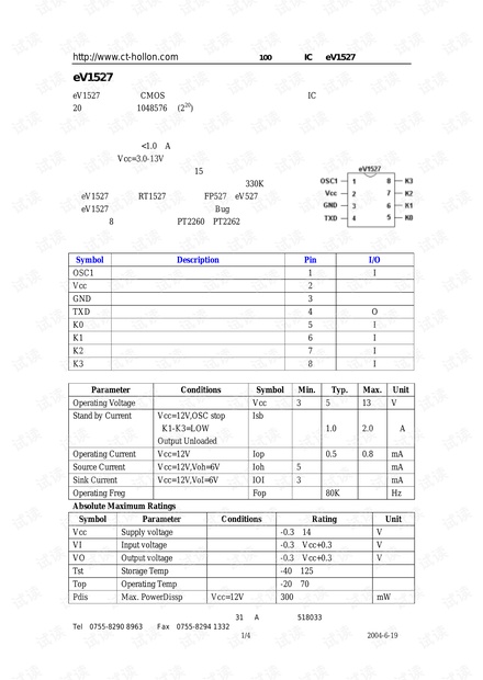 ev1527资料