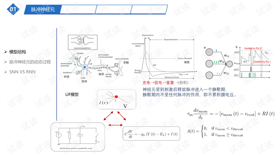 LON节点设计：基于MC143150神经元芯片与AT89S51单片机的应用研究-CSDN博客