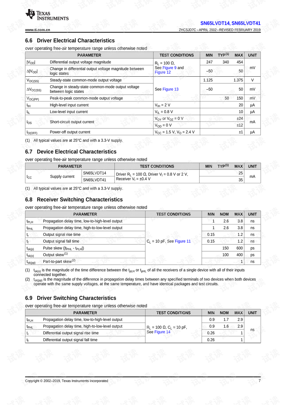 TI LVDS收发器技术手册，详细参数及功能介绍