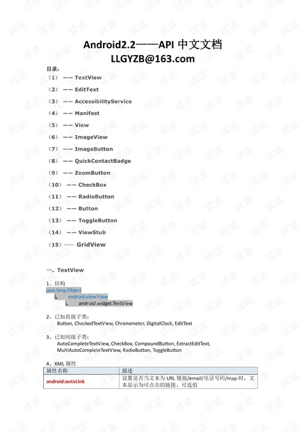 Android API中文文档PDF