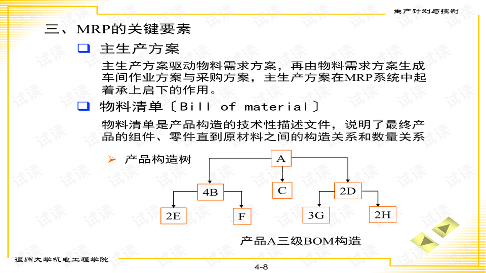 技术专有名词：MRP格式