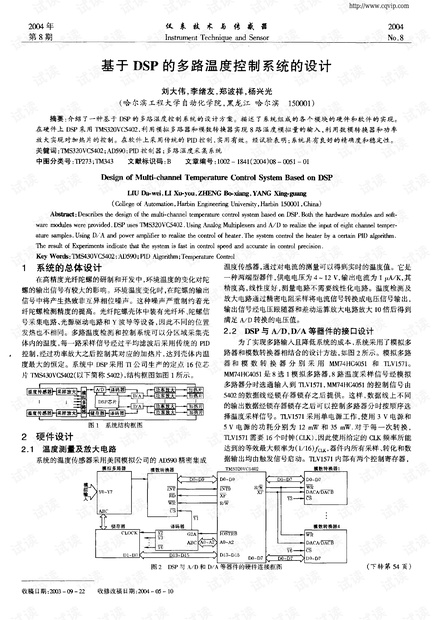 基于DSP的多路温度控制系统的设计