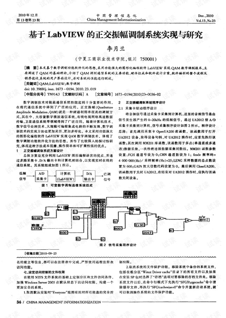 基于labview实现正交幅度调制解调