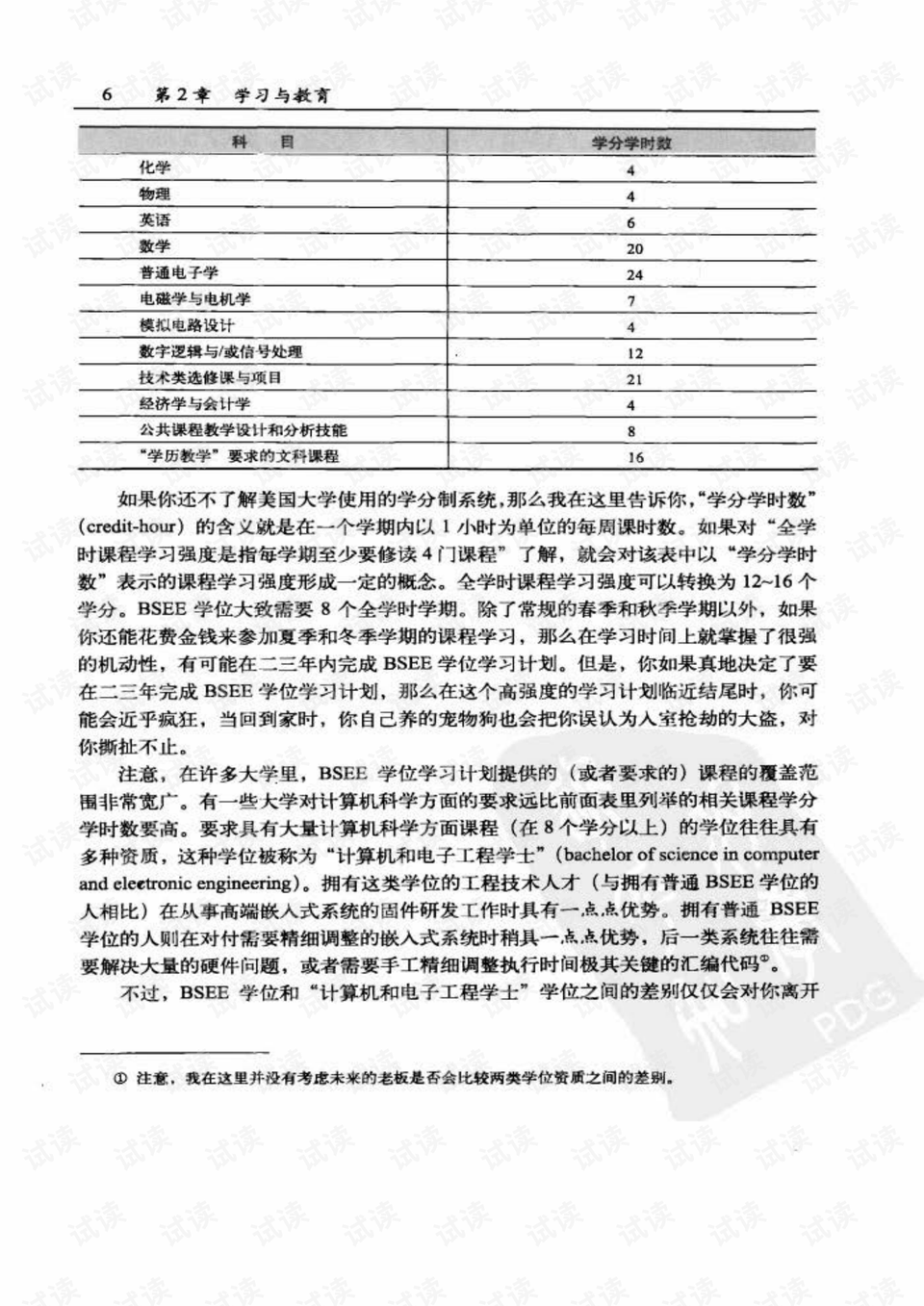 算法工程师真实招聘简章pdf 0013-22253e34406fe84246f3c567e2f9bc90_preview.png