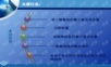 VBNET程序设计实用教程