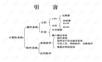 计算机网络原理课件(ppt).ppt