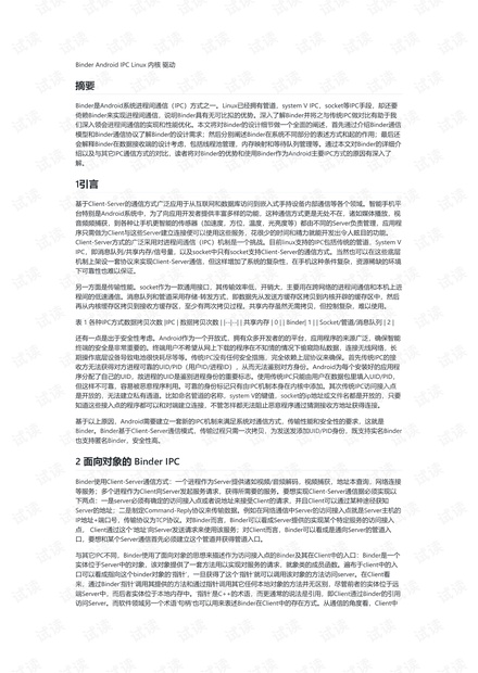 掌握高效使用Gamma的技巧与策略
