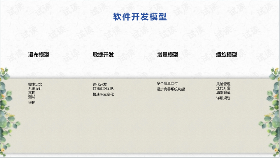 软件工程专业英语PPT