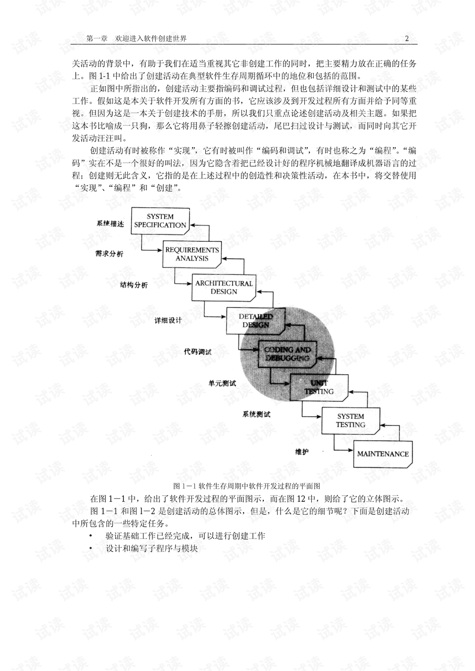 软件开发工具书 0014-0881ec0e4454d098defafd62cf11fa7c_preview.png