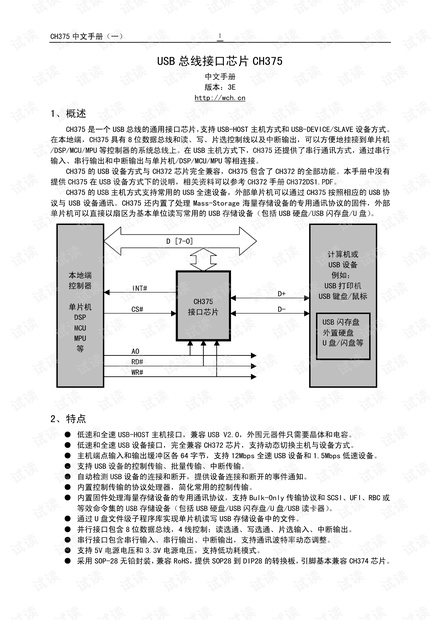 CH375USB模块