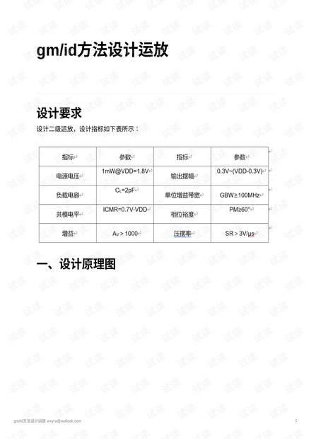 【免费】基于IC618平台的gmid方法设计运算放大器_gmID仿真设计资源-CSDN下载
