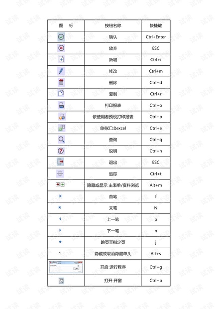 T100快捷键.pdf_Windows平板T100热键组合资源-CSDN下载