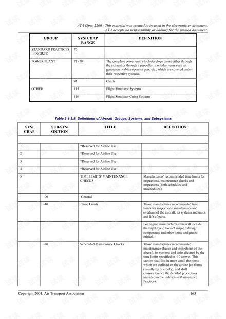 ATAiSpec2200章节划分-航空器系统归类资源-CSDN下载