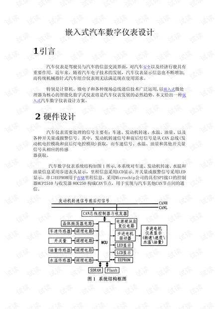 嵌入式汽车数字仪表设计例子