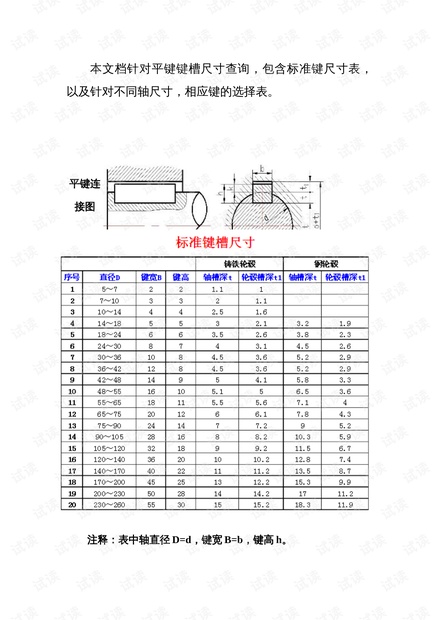 雪之女王国语版全集