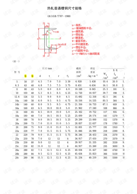 槽钢国标尺寸