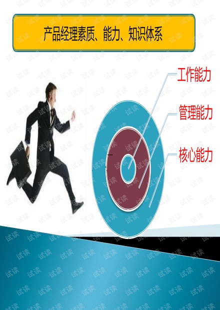 产品经理学习材料