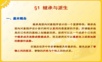 C++继承与派生PPT
