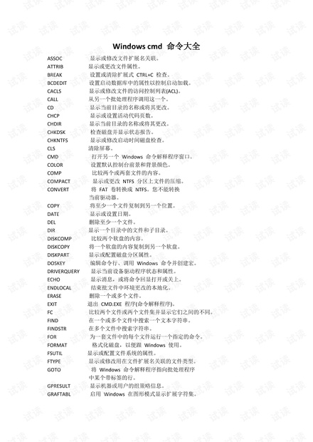 Windows-cmd-命令大全.pdf_cmd命令pdf资源-CSDN下载