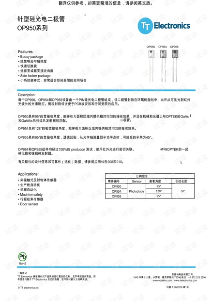 OP950系列-光电二极管-中文数据手册.pdf_OP950光电二极管数据手册资源-CSDN下载