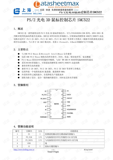IC资料-SMC522光电鼠标芯片.pdf