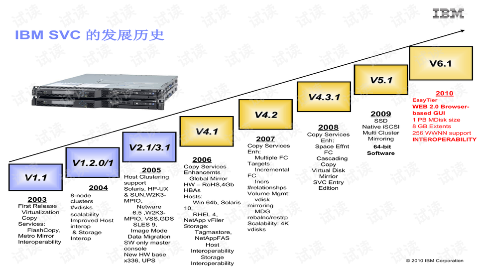 最简单的家庭云存储方法 0008-f6e04fe63b5dc45f1c1789cd29ae0800_preview-wide.png