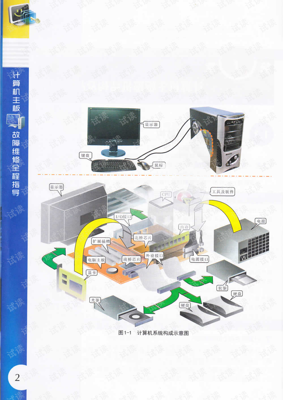 安装计算机全过程 preview